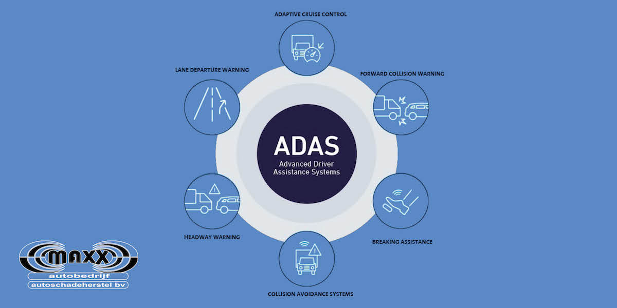 Heeft u al uw persoonlijke assistent voor onderweg? Meet ADAS!